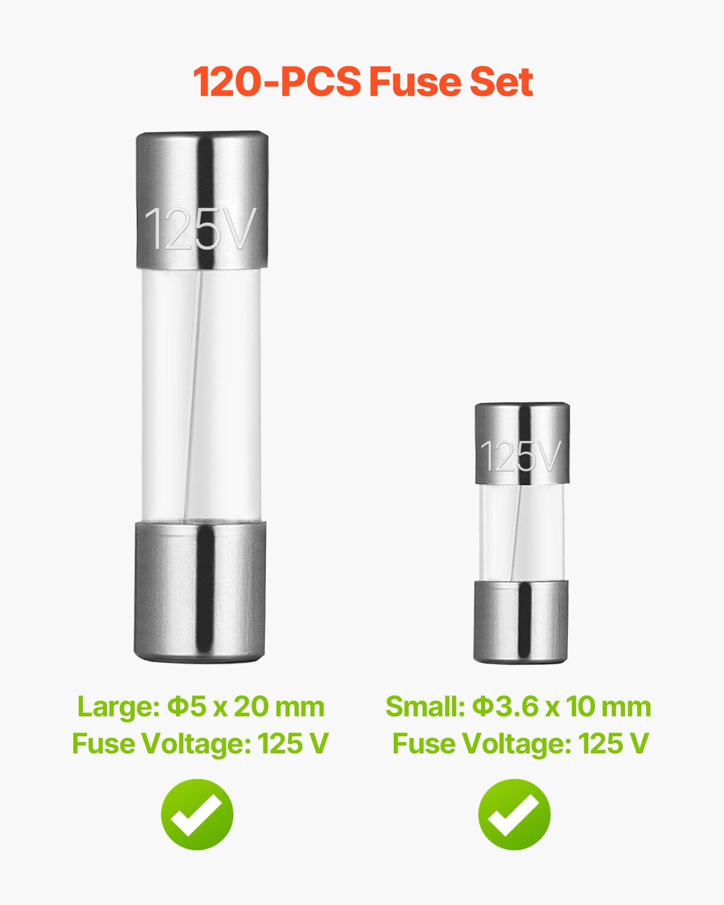 120 Pcs Fast-Blow Glass Fuses Assortment Kit 125V 5 X 20 Mm & 3.6 X 10 Mm