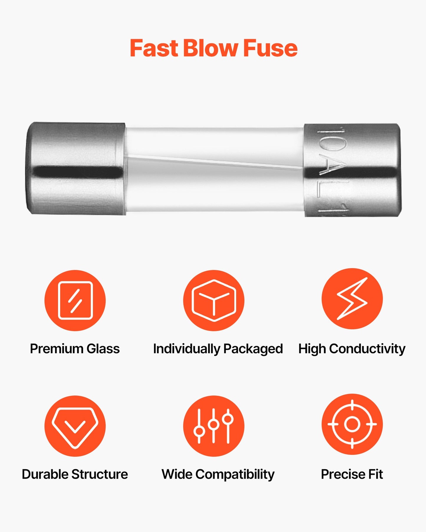 120 Pcs Fast-Blow Glass Fuses Assortment Kit 125V 5 X 20 Mm & 3.6 X 10 Mm