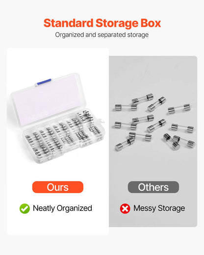 120 Pcs Fast-Blow Glass Fuses Assortment Kit 125V 5 X 20 Mm & 3.6 X 10 Mm